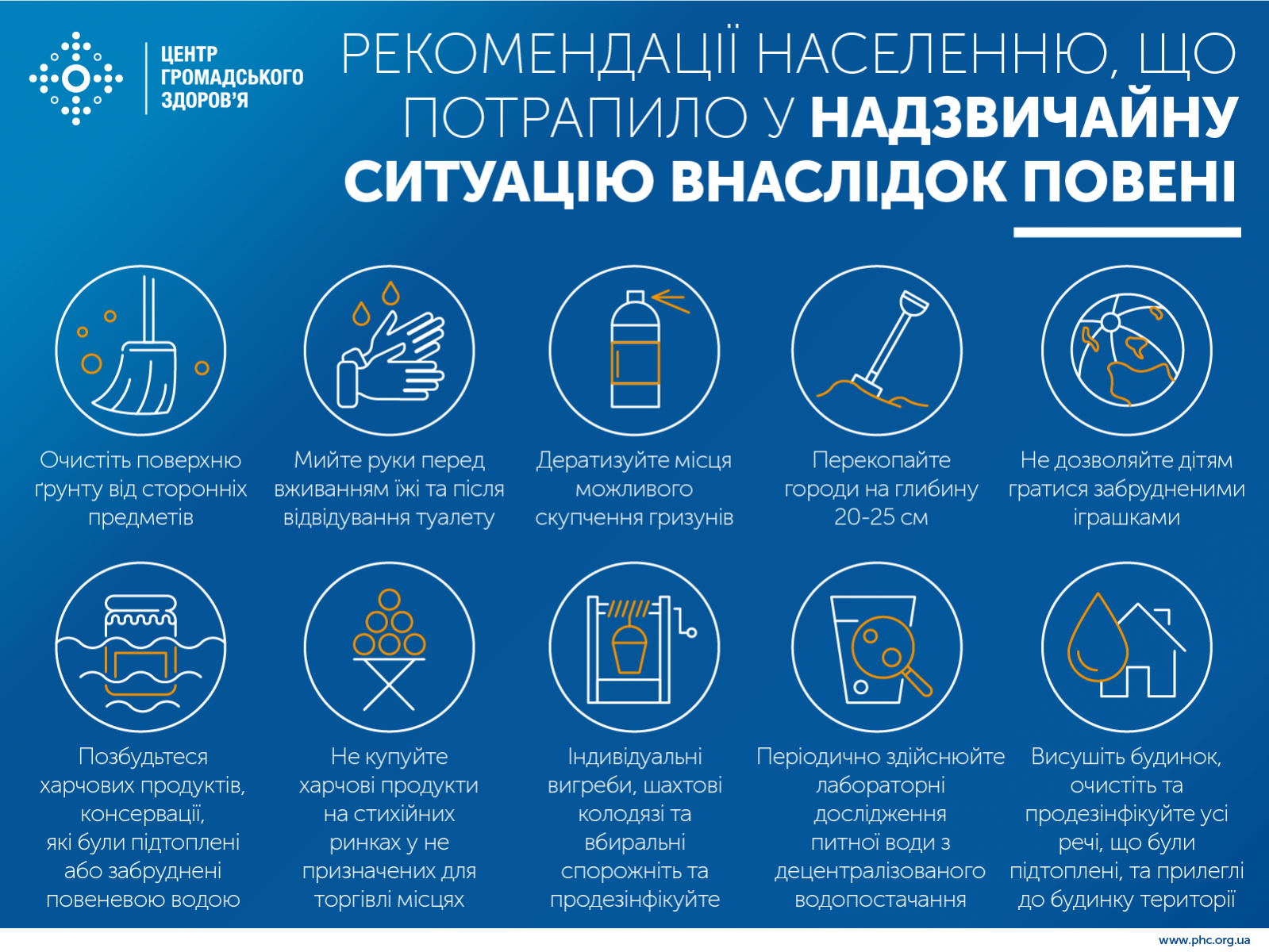 Только кипяченая вода и качественные продукты: пострадавшим от наводнения украинцам дали важные советы