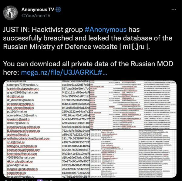 Помста за&nbsp;Україну: хакери Anonymous зламали сайт Міноборони&nbsp;РФ та&nbsp;злили з&nbsp;нього базу даних