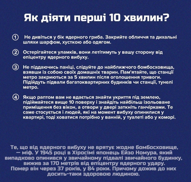 Врятуватися можна навіть в епіцентрі ядерного вибуху: прості правила, які має знати кожен