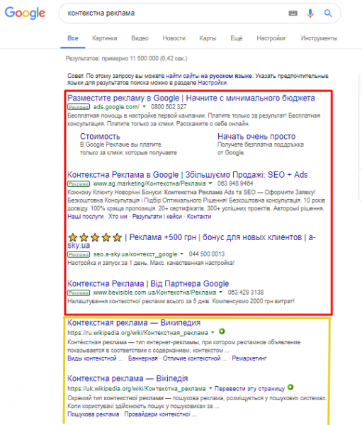 Покрокове керівництво з налаштування реклами Google для Вашого бізнесу