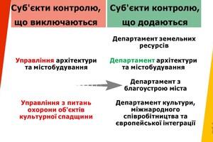 В Одессе будут больше бороться с нахалстроями 