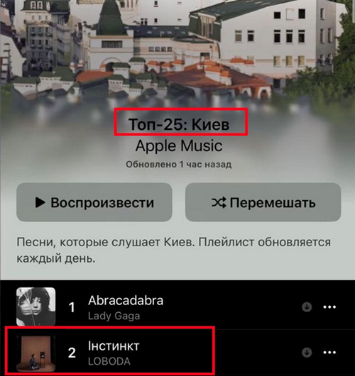Новий україномовний хіт «Інстинкт» від LOBODA розриває топ чартів в Україні