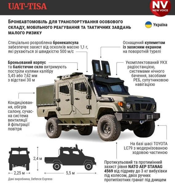 На&nbsp;передовій засвітився новий український бронеавтомобіль: у&nbsp;чому його особливість
