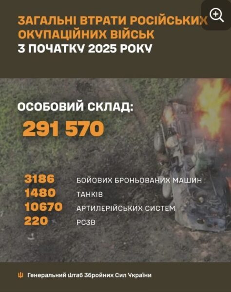 Літній наступ провалився: рф&nbsp;намагається замаскувати катастрофу на&nbsp;фронті
