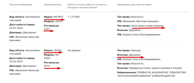 Антикорупціонер чи&nbsp;символ суперечностей? Що&nbsp;пишуть ЗМІ про нардепа Ярослава Железняка